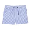 Baby [0-23M] Milky Bottoms | Milky Yacht Stripe Baby Short - Blue Stripe