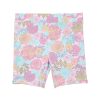 Baby [0-23M] Milky Bottoms | Milky Azalea Bike Short - Blossom Pink